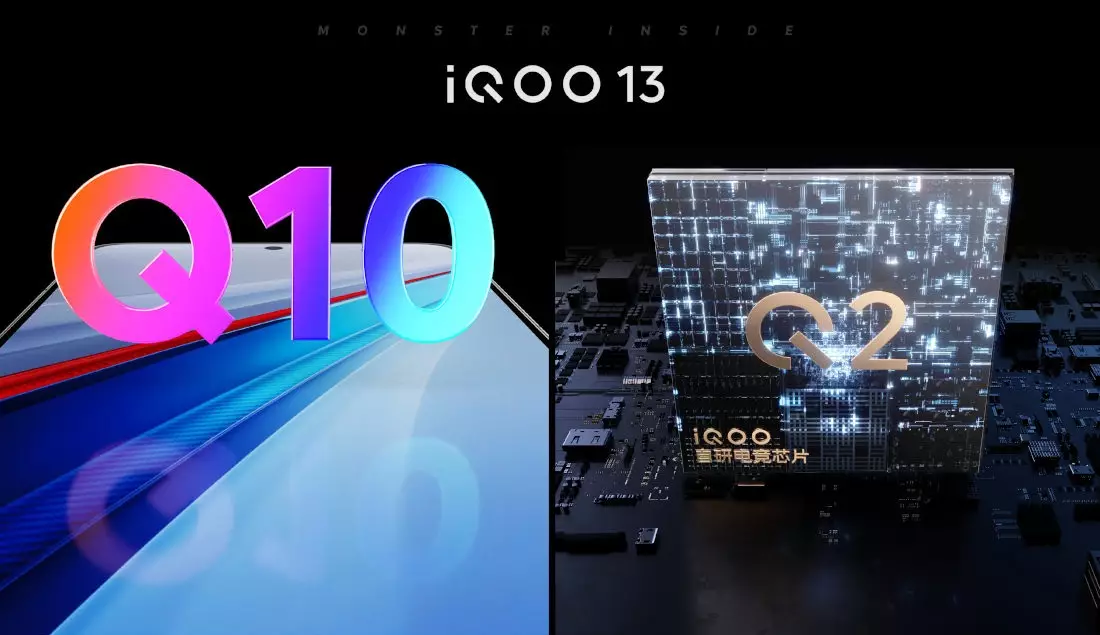 iQOO BOE Q10 with display Q2 chip cn.