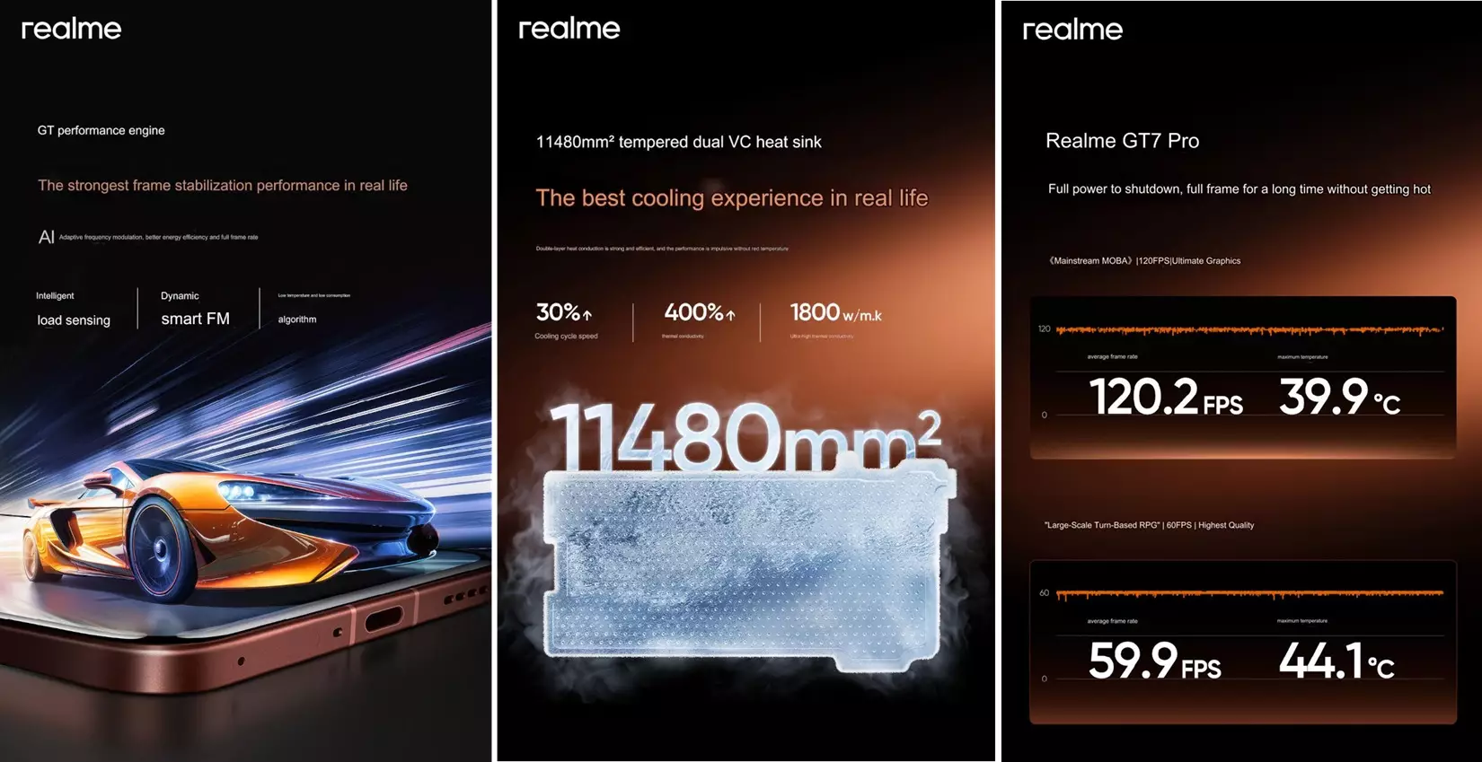 realme GT 7 Pro AI adaptive Cooling Gaming stability cn.