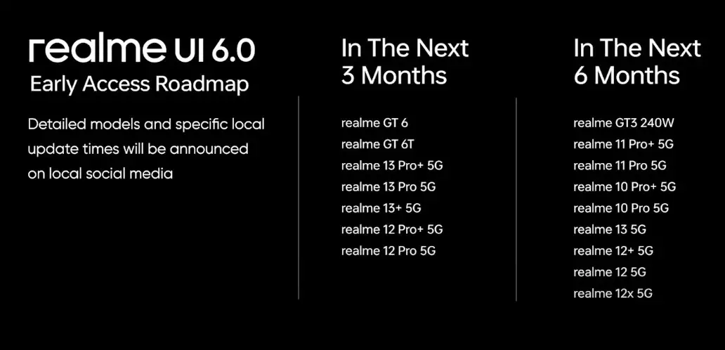 realme UI 6.0 early access roadmap global.