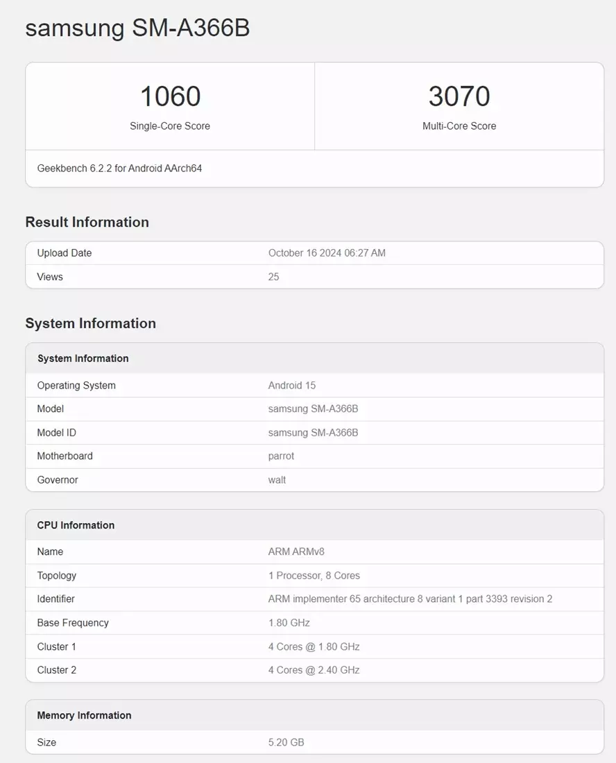 samsung galaxy a36 5g Geekbench score.