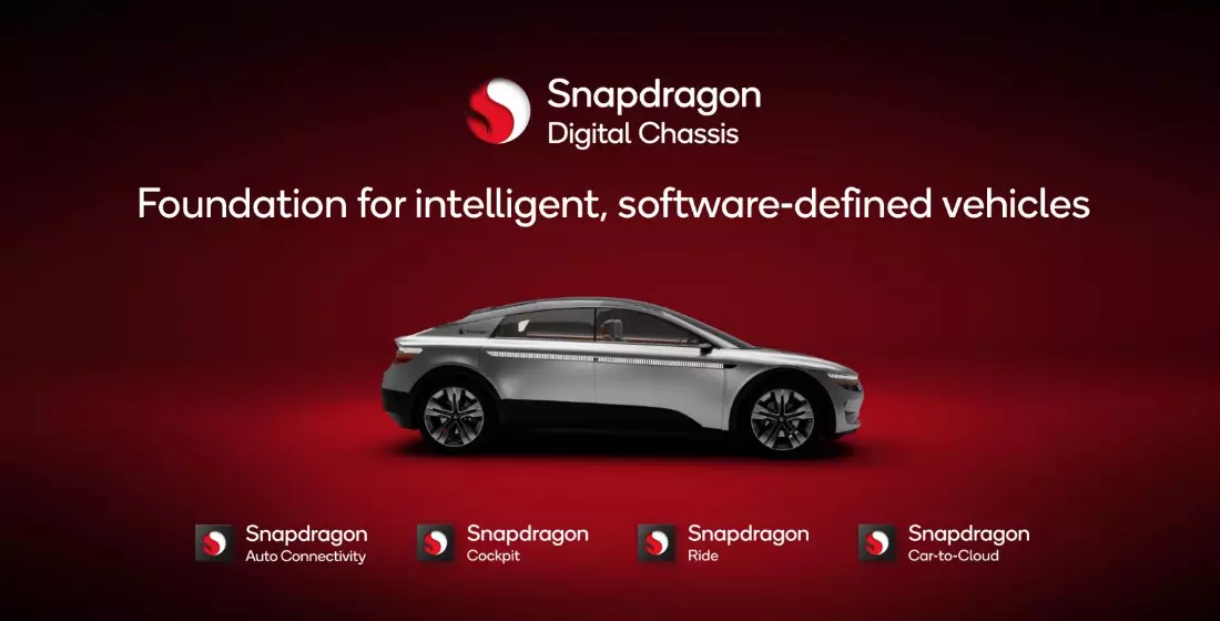 snapdragon Digital chassis features.