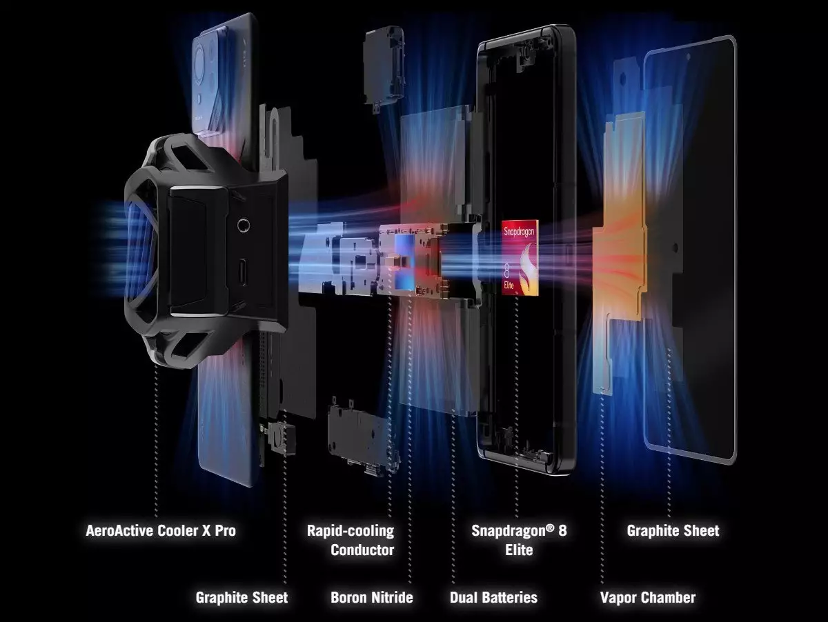 ASUS ROG Phone 9 cooling global.