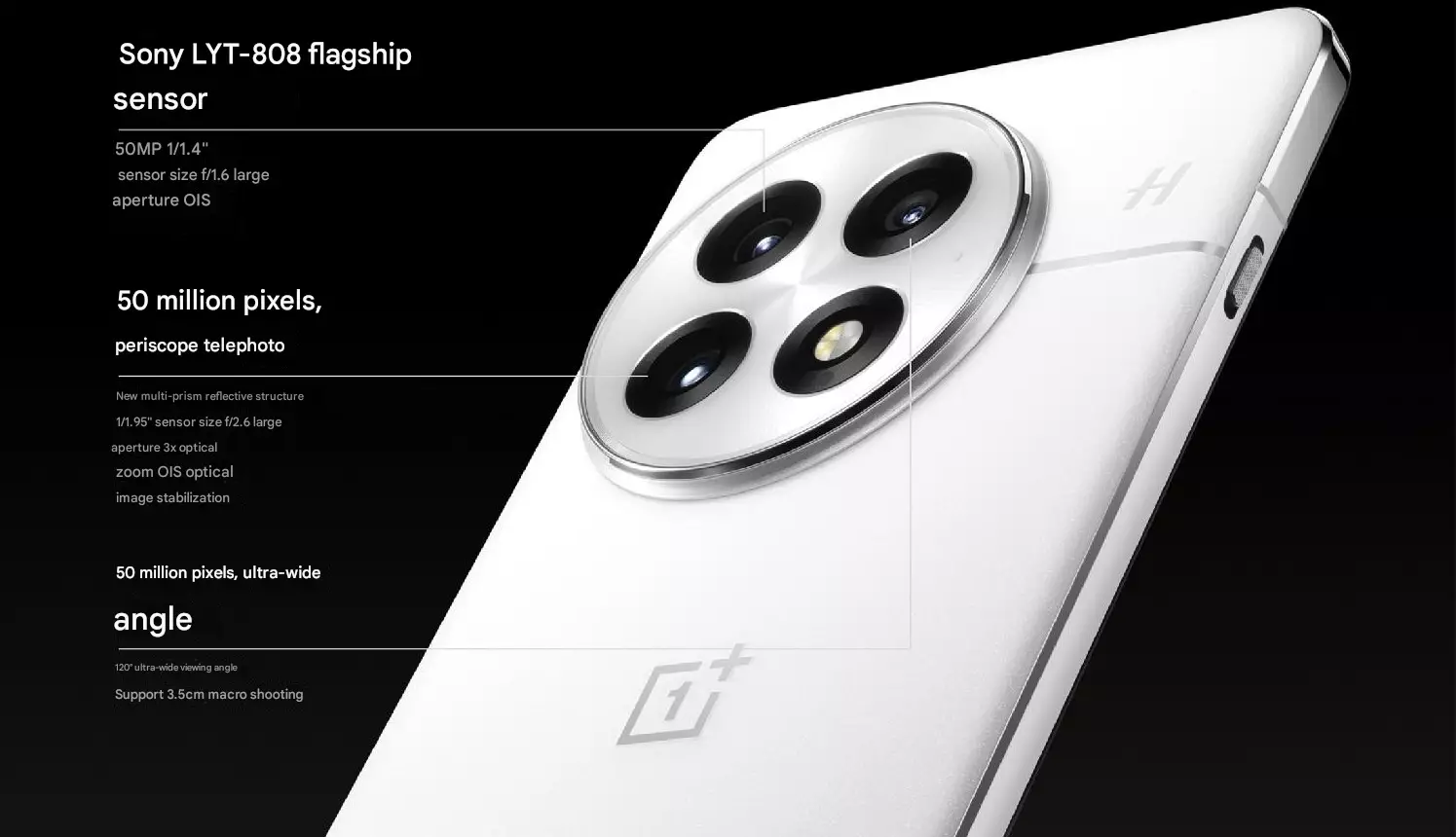 OnePlus 13 Camera Specs cn.