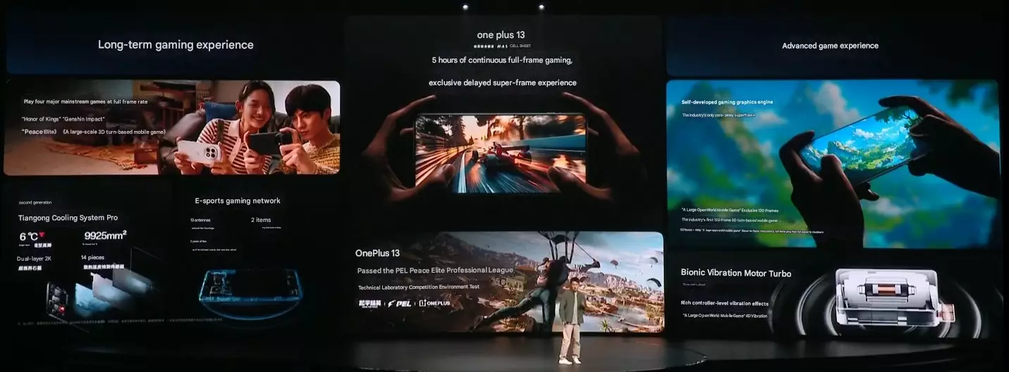 OnePlus 13 gaming features cn.