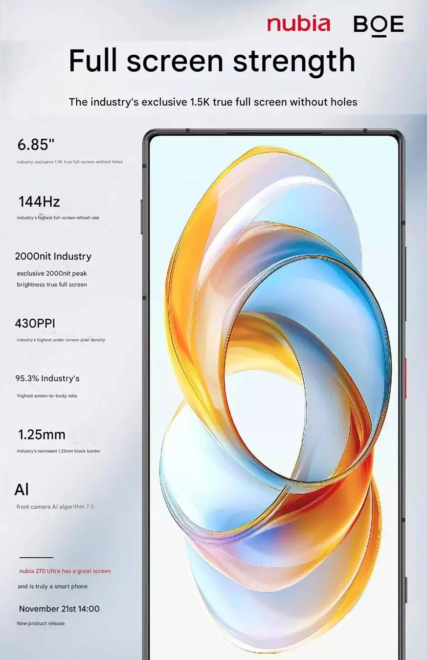 nubia Z70 Ultra display specs cn.