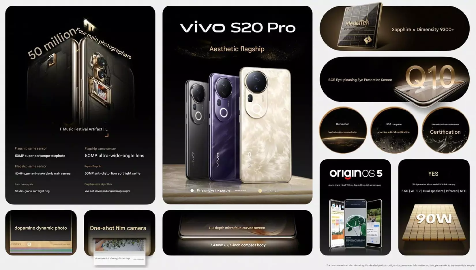 vivo S20 Pro features cn.