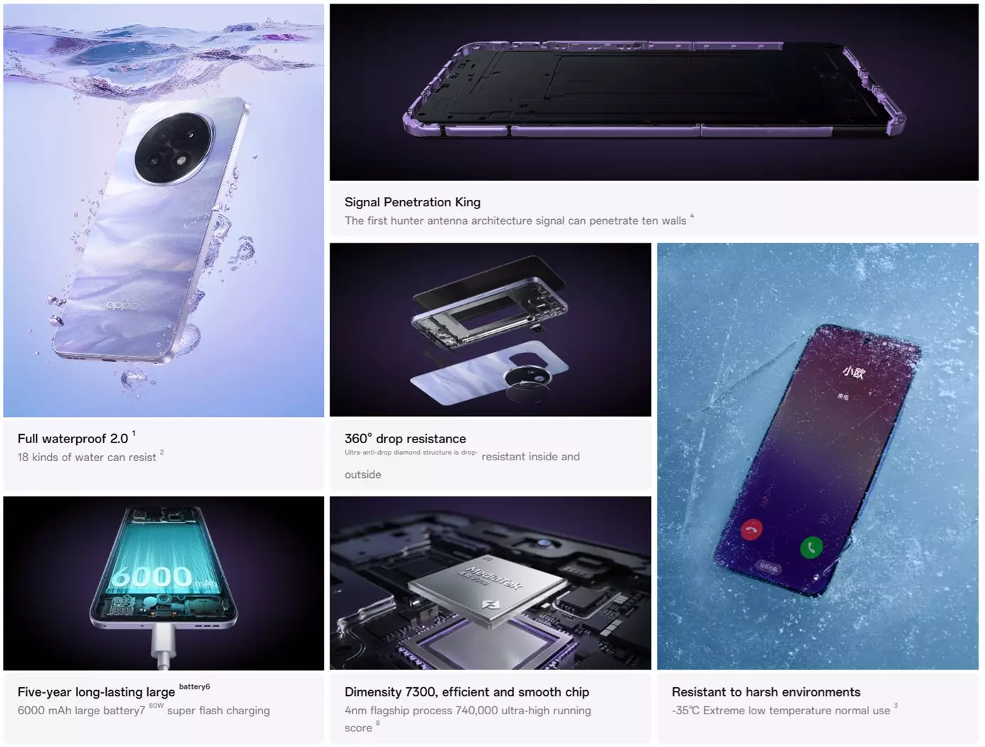 OPPO A5 Pro features cn.