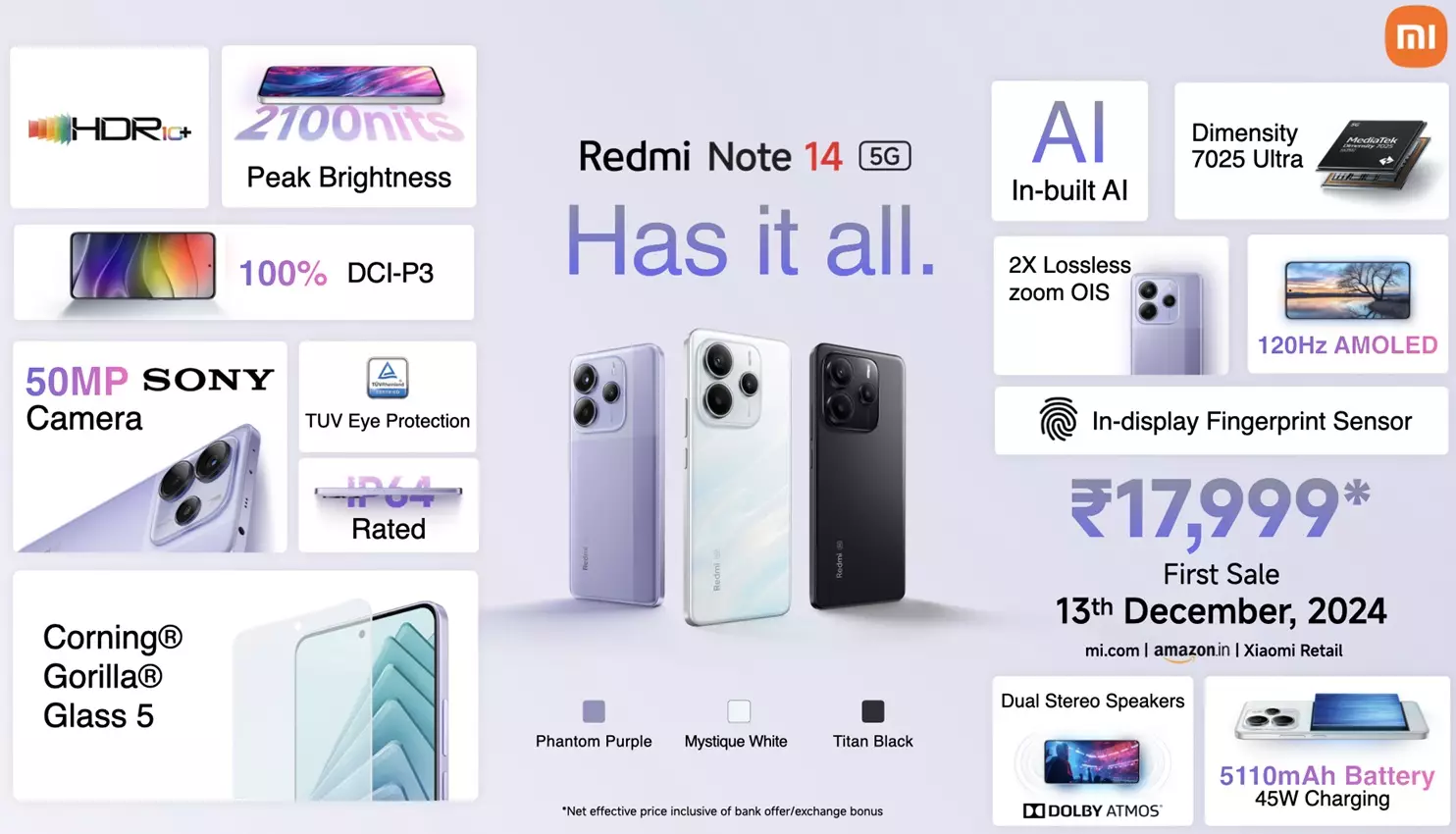 Redmi Note 14 features India.