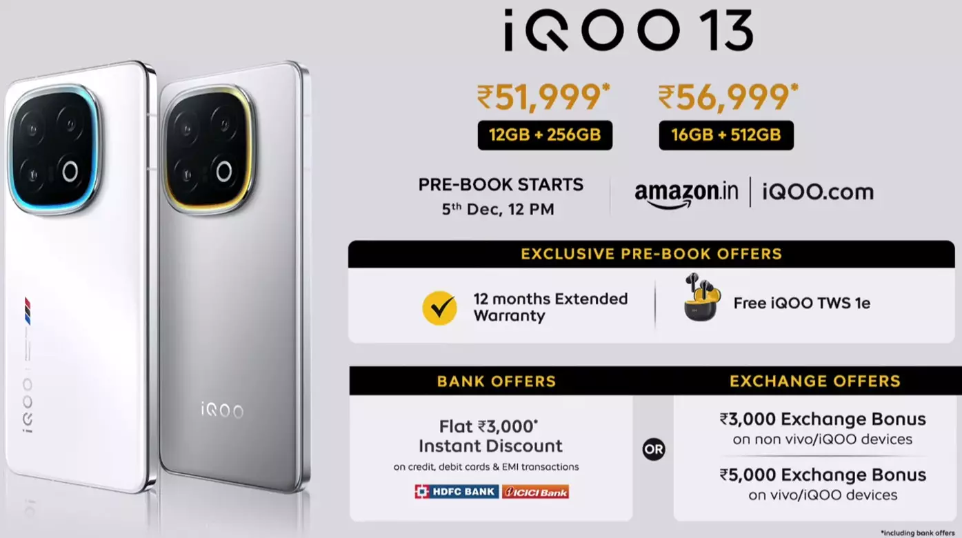 iQOO 13 launch offers and pre booking India.