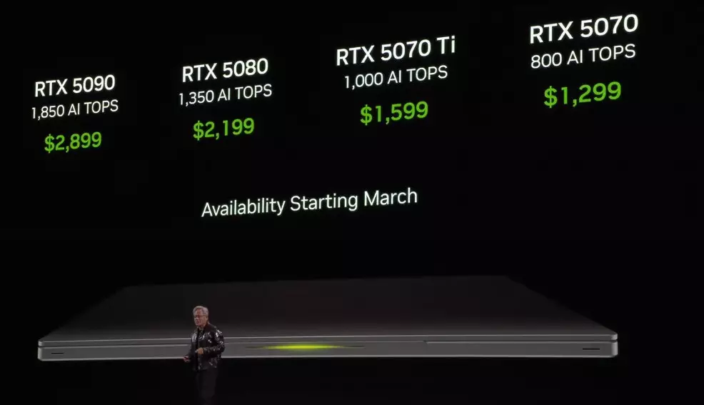 NVIDIA RTX 50 Series Laptop GPU price list.