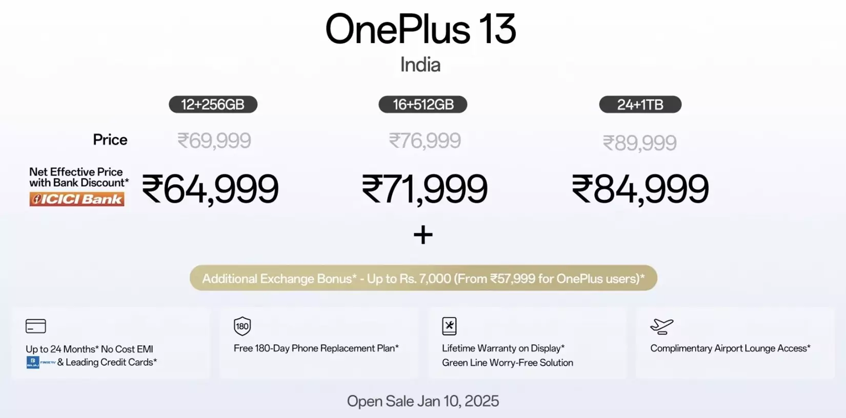 OnePlus 13 launch offers India.