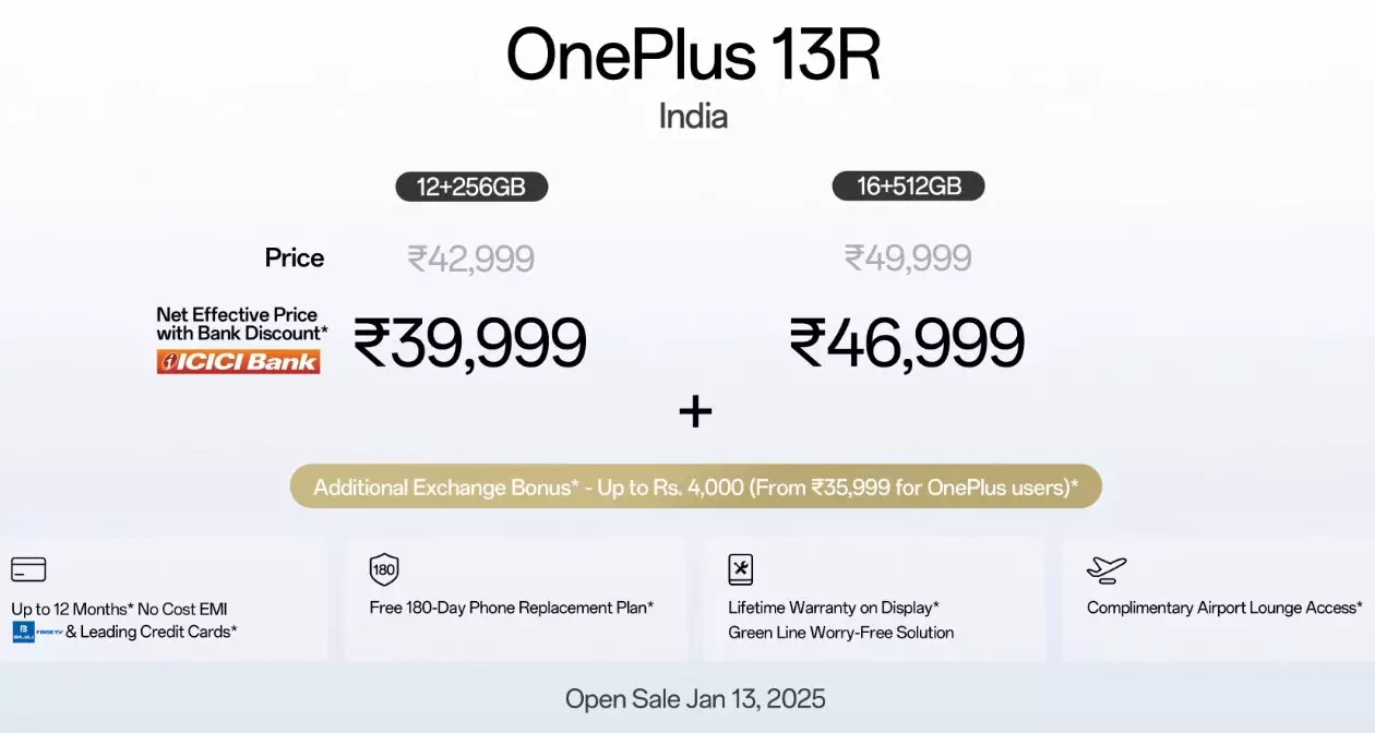 OnePlus 13R launch offers India.