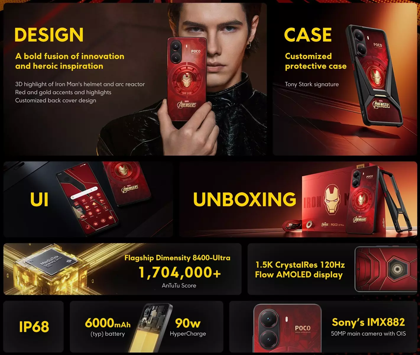 POCO X7 Pro Iron Man Edition features.