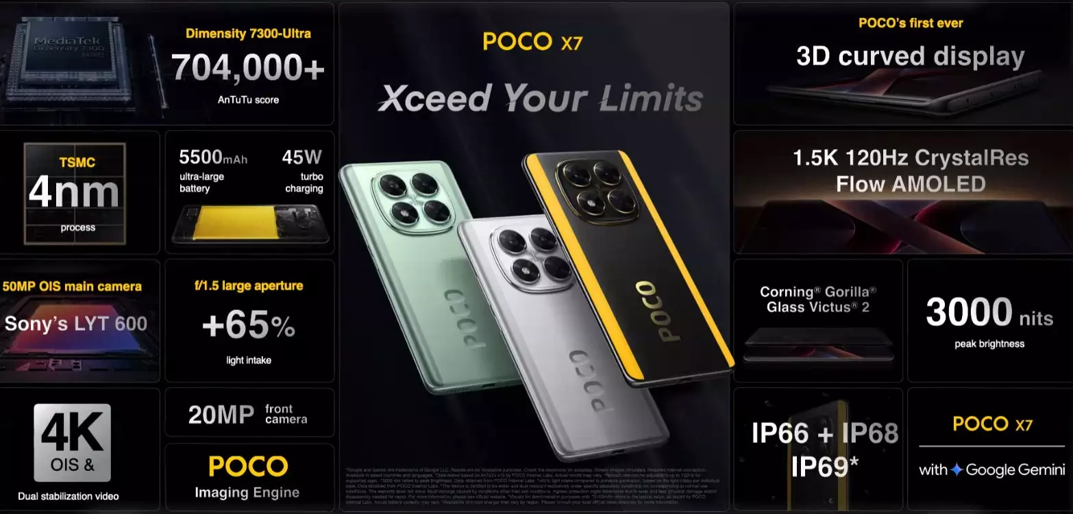 POCO X7 features India.