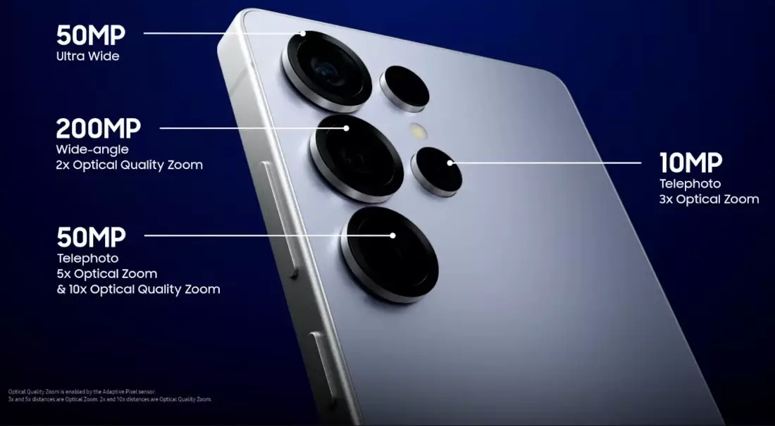 Samsung Galaxy S25 Ultra camera specs global.