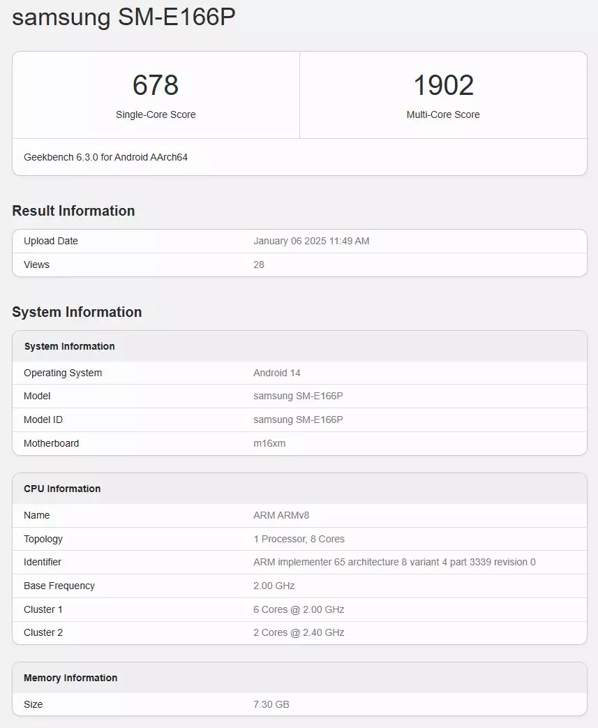 Samsung Galaxy F16 Geekbench score leak.