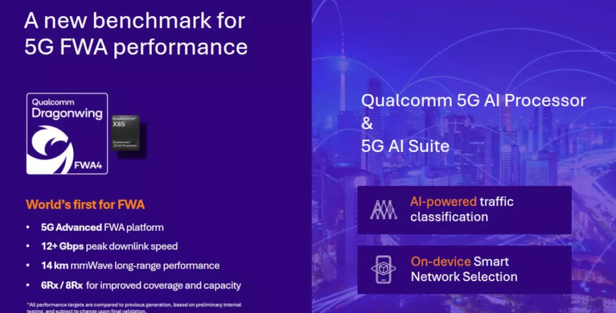 Qualcomm Dragonwing FWA4 performance 1.