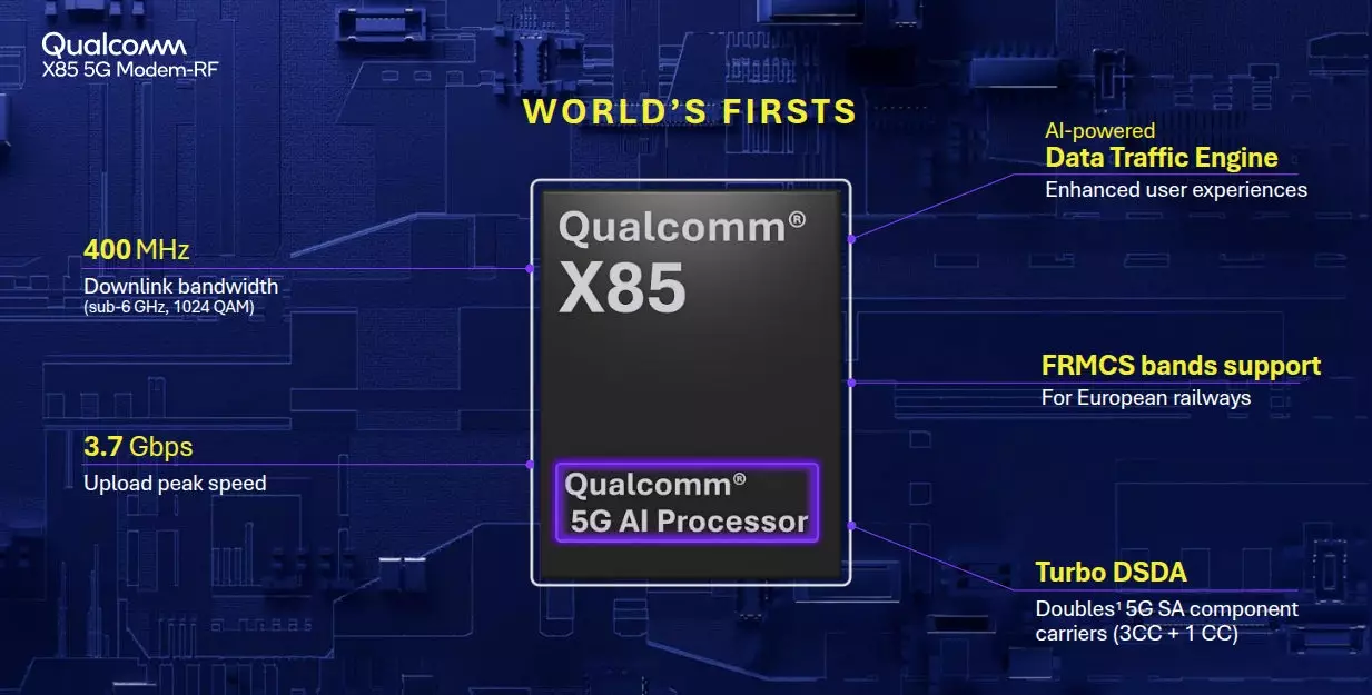 Qualcomm X85 5G worlds firsts 1.