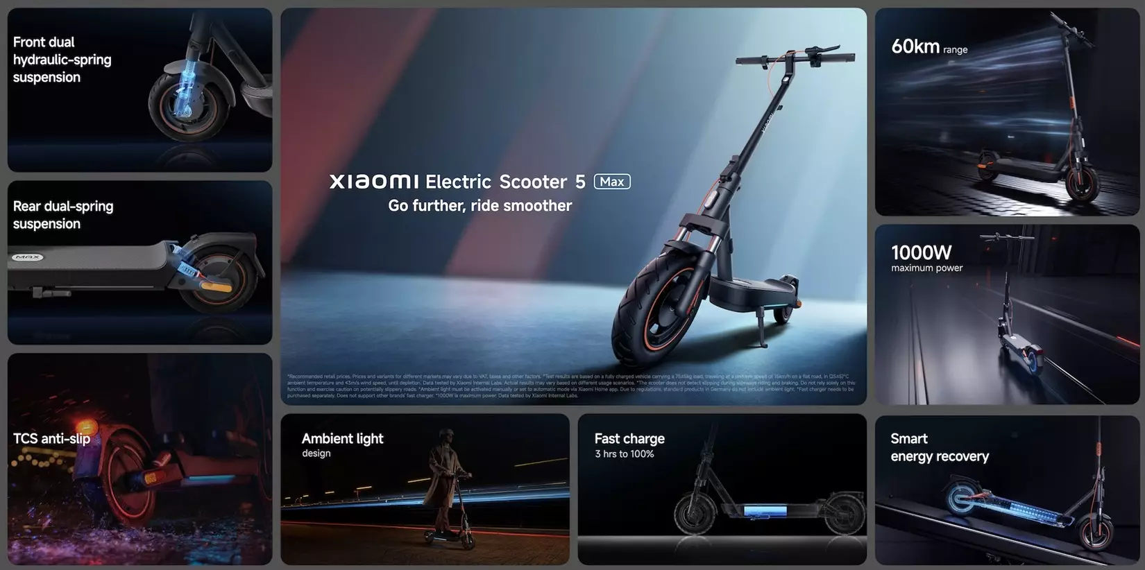 Xiaomi Electric Scooter 5 Max launch Global.