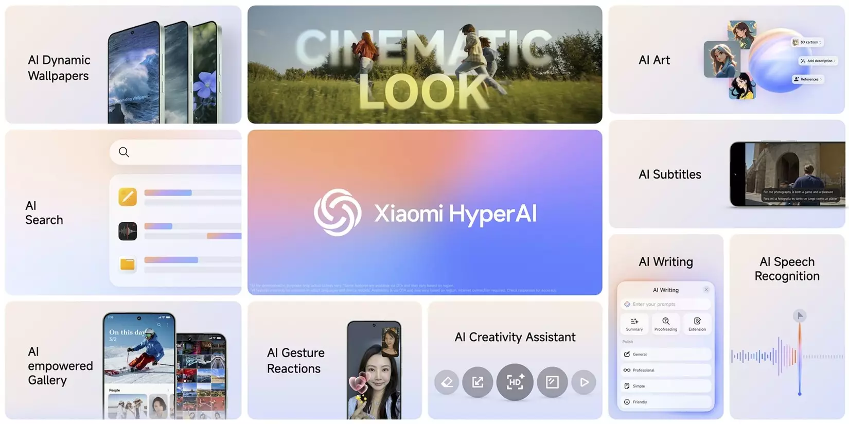 Xiaomi Hyper AI features global.