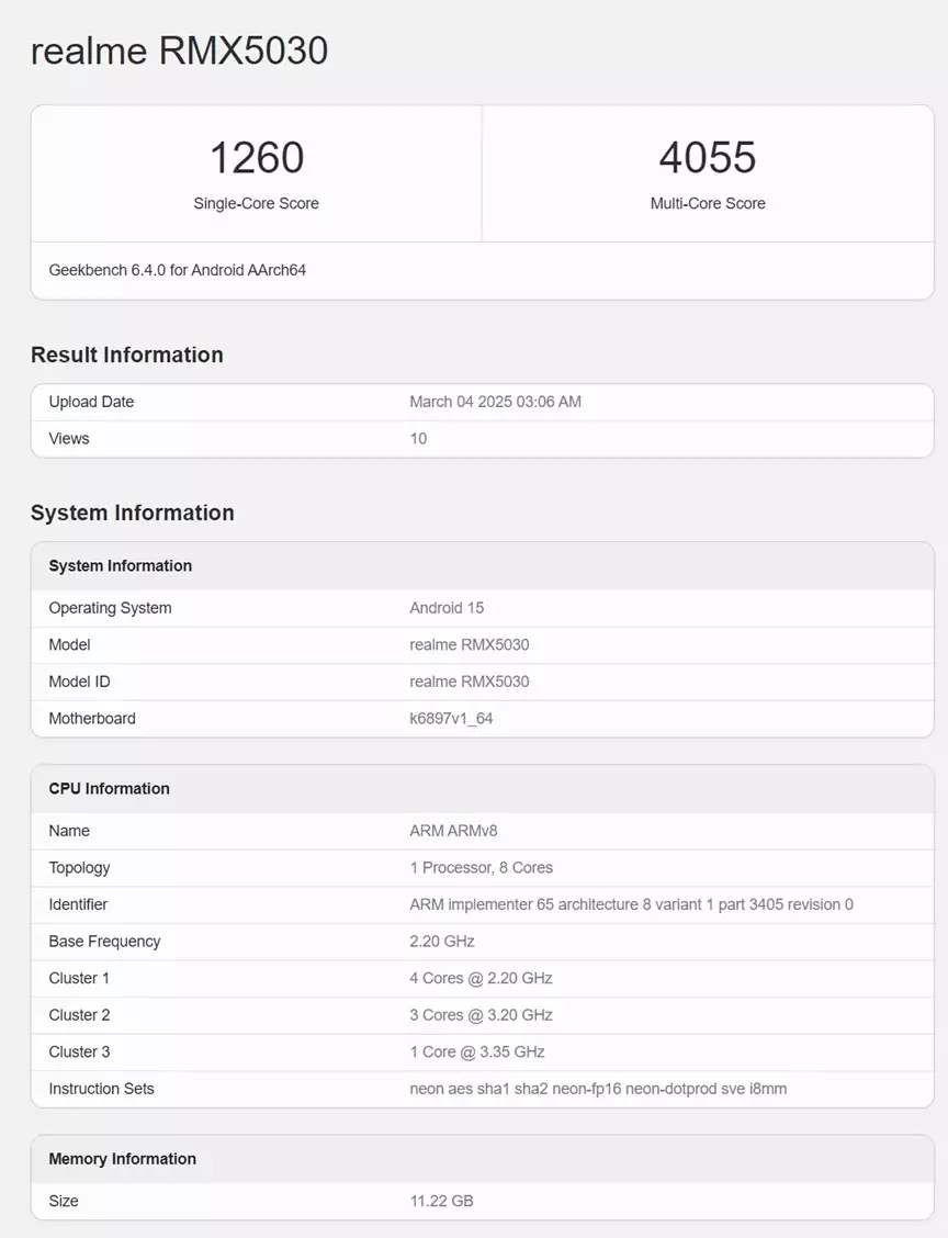 realme P3 Ultra RMX5030 Geekbench score.