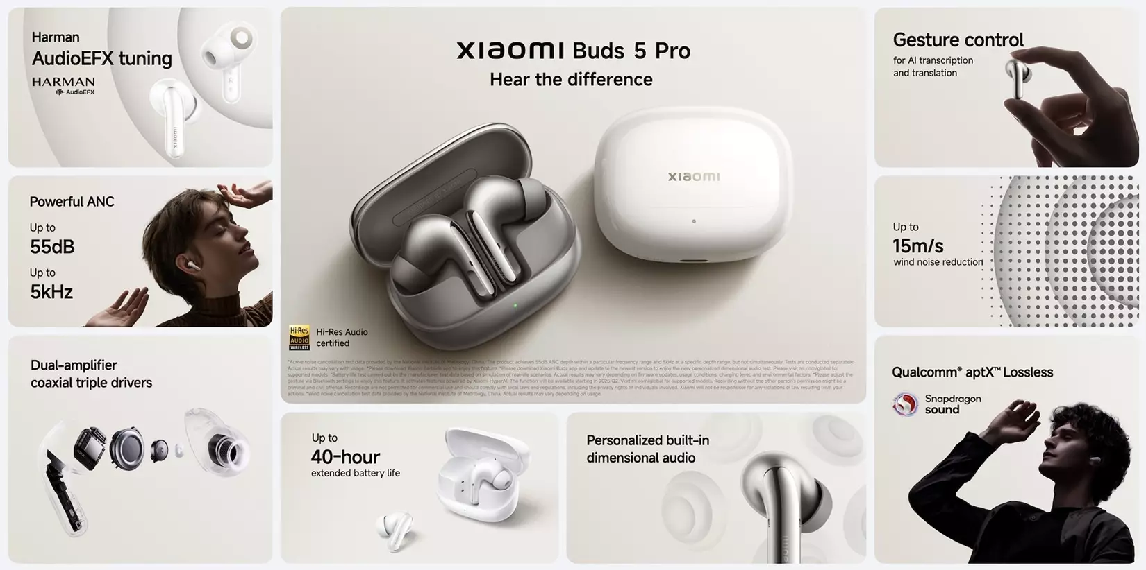 xiaomi Buds 5 Pro WiFi features Global.